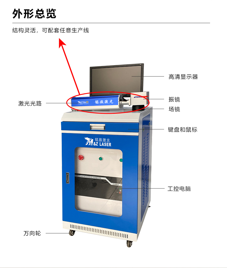 生產(chǎn)線專用激光打標機