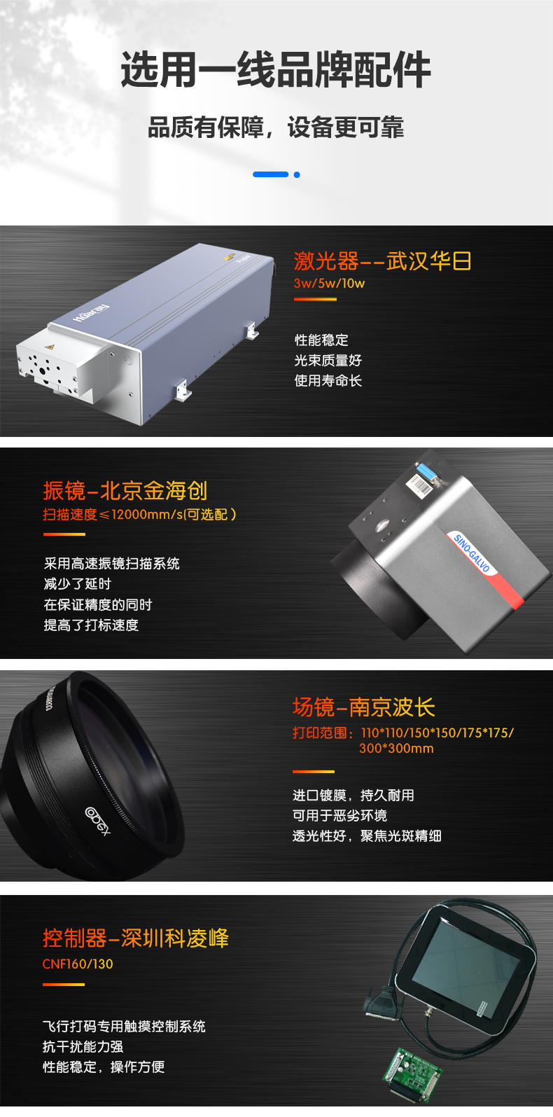 紫外激光噴碼機(圖4)